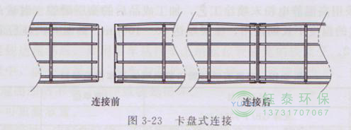 各種除塵骨架的生產(chǎn)標準、規(guī)格及成本